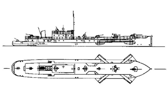 Silhouette du Sperrbrecher 192 ex Kepler