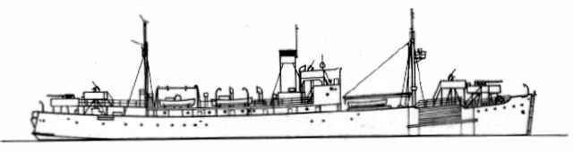 Silhouette du Sperrbrecher 172 ex Ophelia