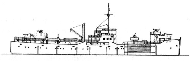 Silhouette du Sperrbrecher 105 ex Prins Willem V identique à la silhouette du Sperrbrecher 179 ex Prins Willem IV