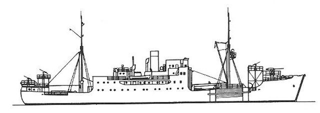 Silhouette du Sperrbrecher 31 ex Schwan (1940)