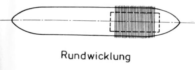 Système Rundwicklung