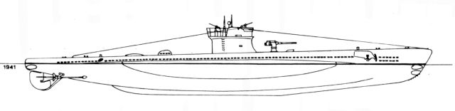 Silhouette des sous-marins de 