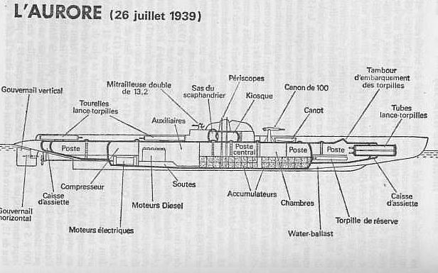 Sous- Marin Aurore - Du Nautilus au Redoutable - Henri Le Masson -