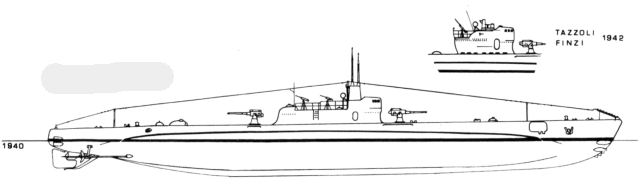 Silhouette des sous-marins de Classe Calvi