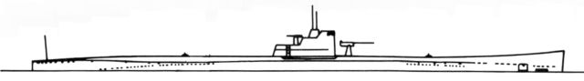 Sous-Marin de Classe « L XI »
