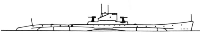 Sous-Marin de Classe « SHCH V »