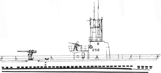 Silhouette des sous-marins de Classe Tang