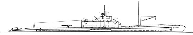Silhouette des sous-marins de Classe I-9