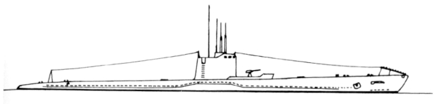 Silhouette des sous-marins de Type Kaisho