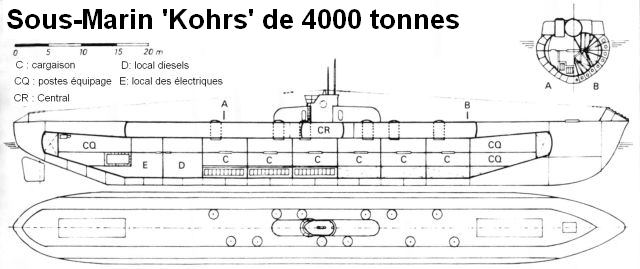 Plans du U-Kreuser