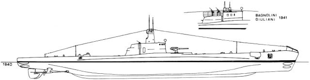 Silhouette des sous-marins de la Classe Liuzzi