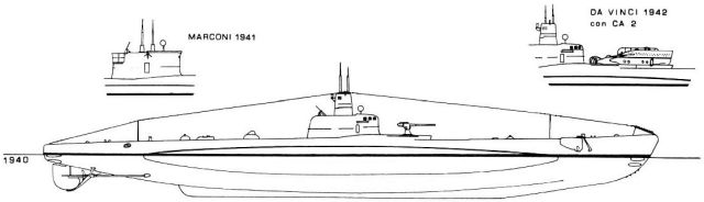 Silhouette des sous-marins de Classe Marconi