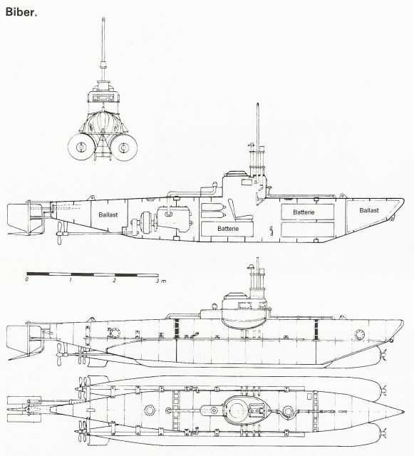 Plan du Biber