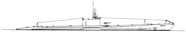 Silhouette du sous-marin RO-35
