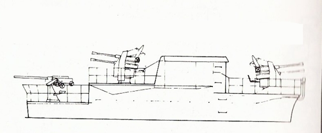 Sihouette de l'U-Flak