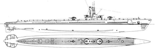 Silhouette des sous-marins de Classe Tang