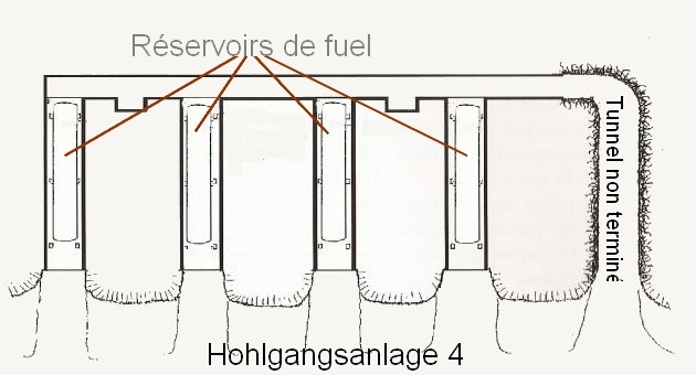 Guernsey Hohlgangsanlage 4
