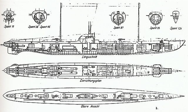 Plans des U-93 à U-93