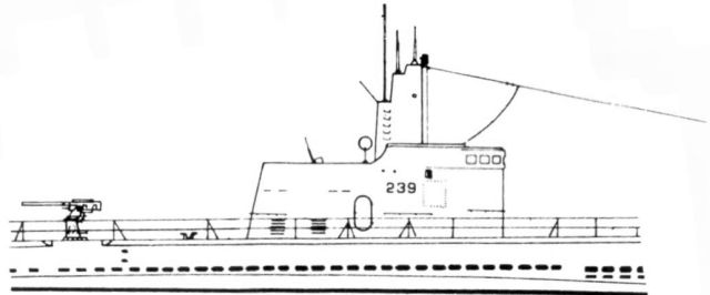Silhouette des sous-marins de Classe Tang