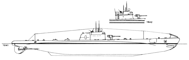 Silhouette des sous-marin de la Classe Argo