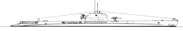 Silhouette des sous-marins de Classe Aurore