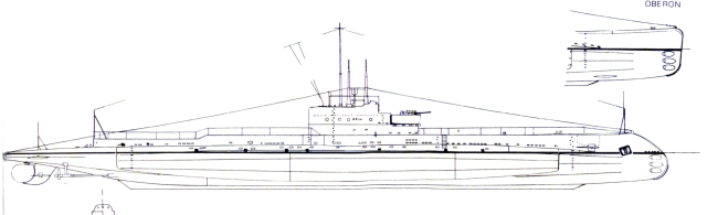 Silhouette de sous-marin Classe O