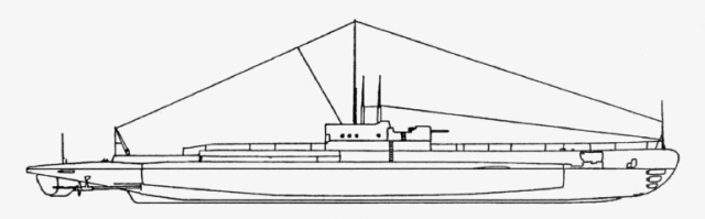 Silhouette de sous-marin Classe P