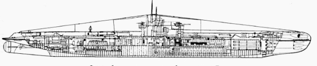 Sous-marins britanniques de Classe T