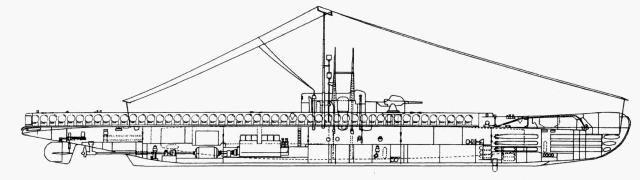 Silhouette de sous-marin Classe Porpoise