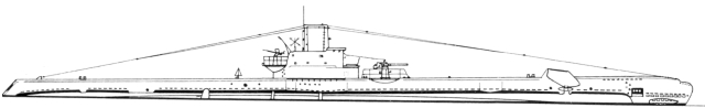 Silhouette de sous-marin Classe S Groupe 2