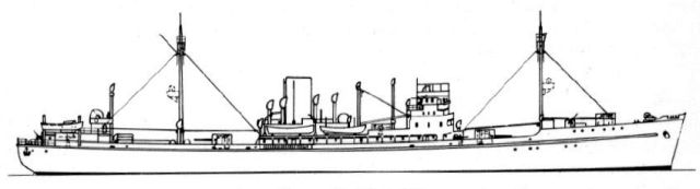 Silhouette du HSK 10 Coronel