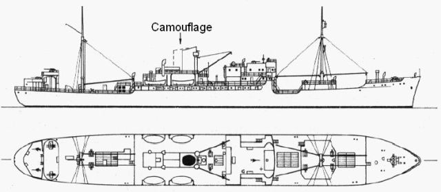 Silhouette du Z-Schiff Python