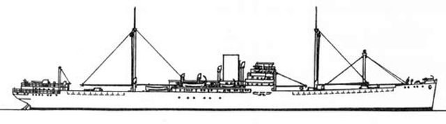 Silhouette du HSK 3 Widder