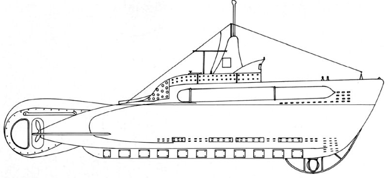 Silhouette de la classe CB