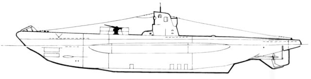 U-Boot de Type II B