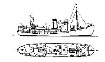 Silhouette des Treff VII et VIII en 1939-1940