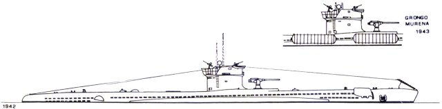Silhouette des sous-marins de Classe Flutto